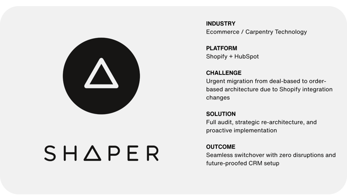 Information on shaper including industry, challenge, solution and outcome